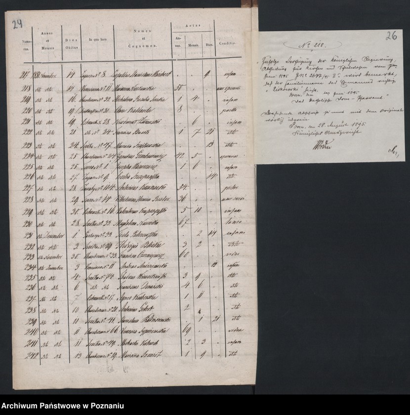 Obraz 15 z jednostki "Spis zgonów"