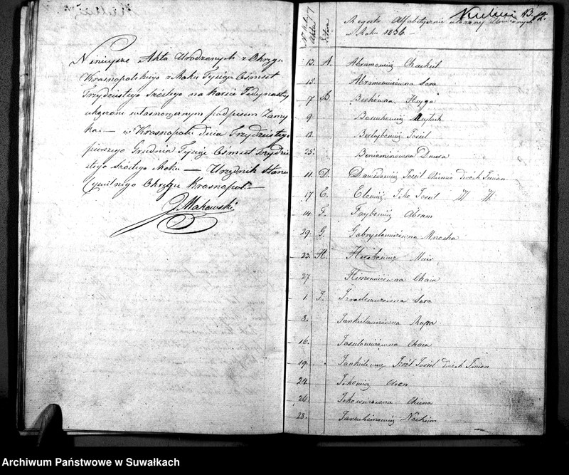 image.from.unit.number "Duplikat Akt Urodzonych, Zaślubionych i Zmarłych z roku 1836 Okręgu Krasnopolskiego"