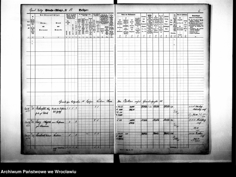 image.from.unit.number "Personenverzeichnisse"