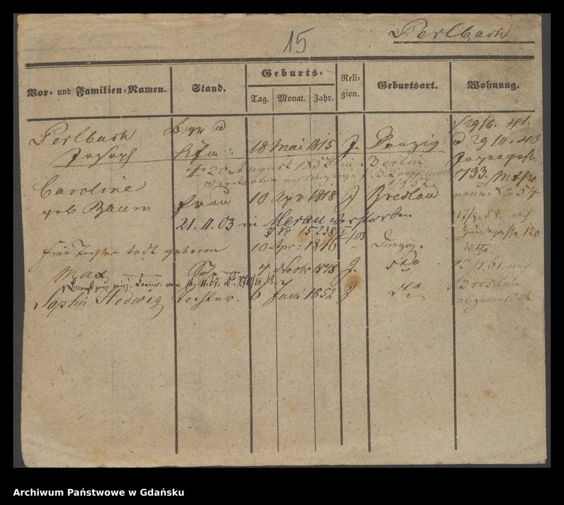 image.from.unit.number "Karty meldunkowe: Peplau - Peters Christine"