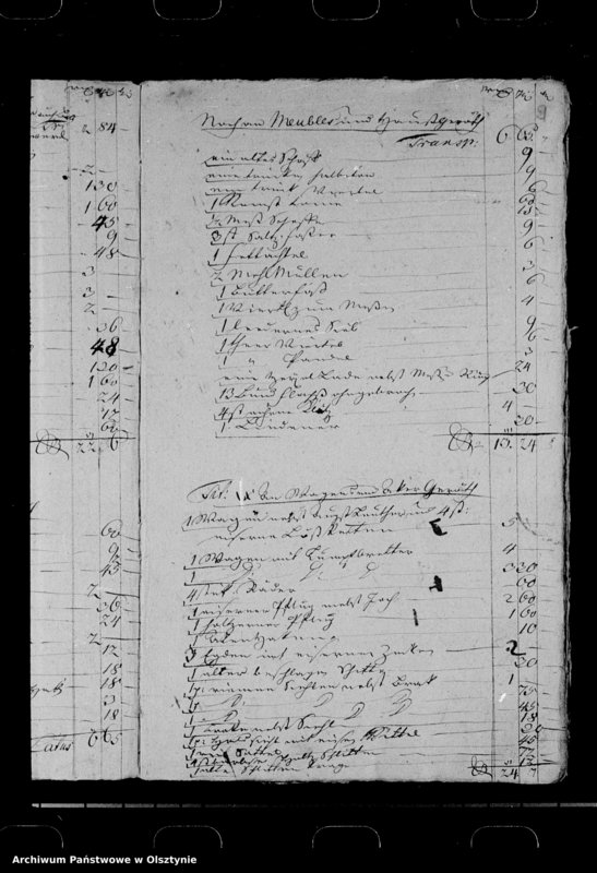 image.from.unit.number "Erbtheilung zwischen Johann Chall und dessen fünf unmündigen Kindern"