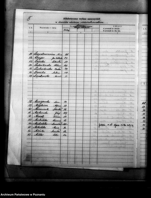 Obraz 13 z jednostki "Księga ewidencyjna szkół i etatów w powiecie czarnkowskim"