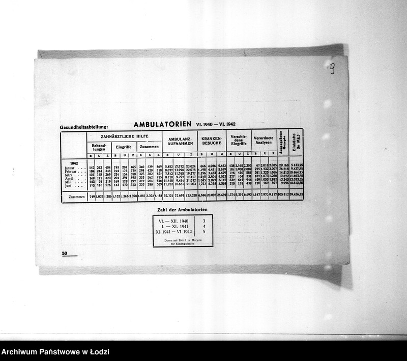 Obraz 14 z jednostki "[Statystyka: zdrowotność, leczenie, zgony]"