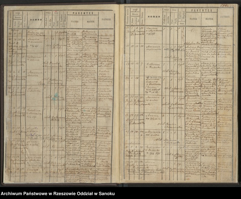 image.from.unit.number "Księga urodzeń"