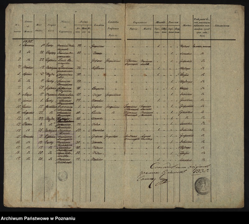 image.from.unit.number "Liber mortuorum"
