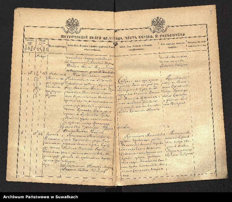 image.from.unit.number "Kopija Metričeskaja kniga Suvalkskoj Uspenskoj Sobornoj cerkvi za 1914 god""