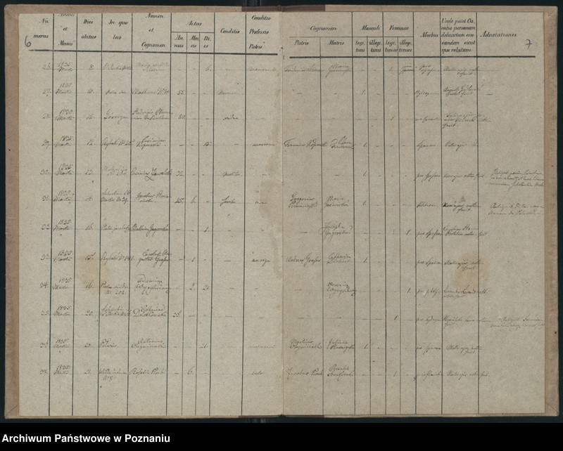 image.from.unit.number "Księga zgonów"