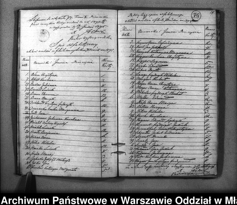 image.from.unit.number "Akta urodzin, małżeństw, zgonów"
