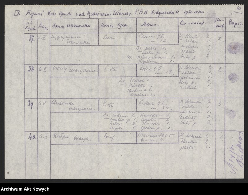 image.from.unit.number "Koło Opieki nad Rodzinami Żołnierzy w Warszawie (Pokwitowania)"