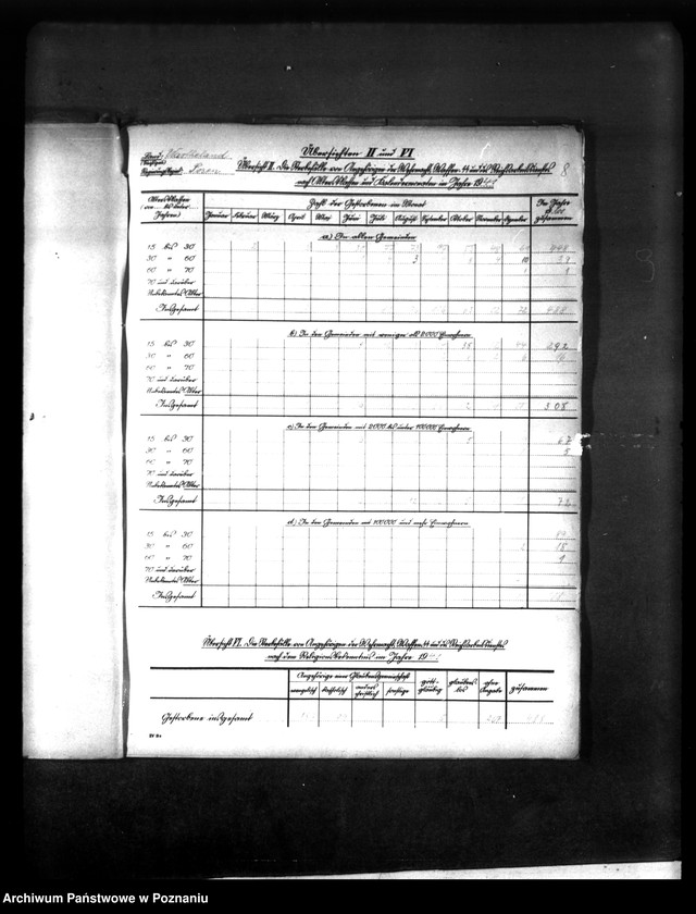 Obraz 13 z jednostki "Kriegssterbefälle 1941 und Formulare hierzu"