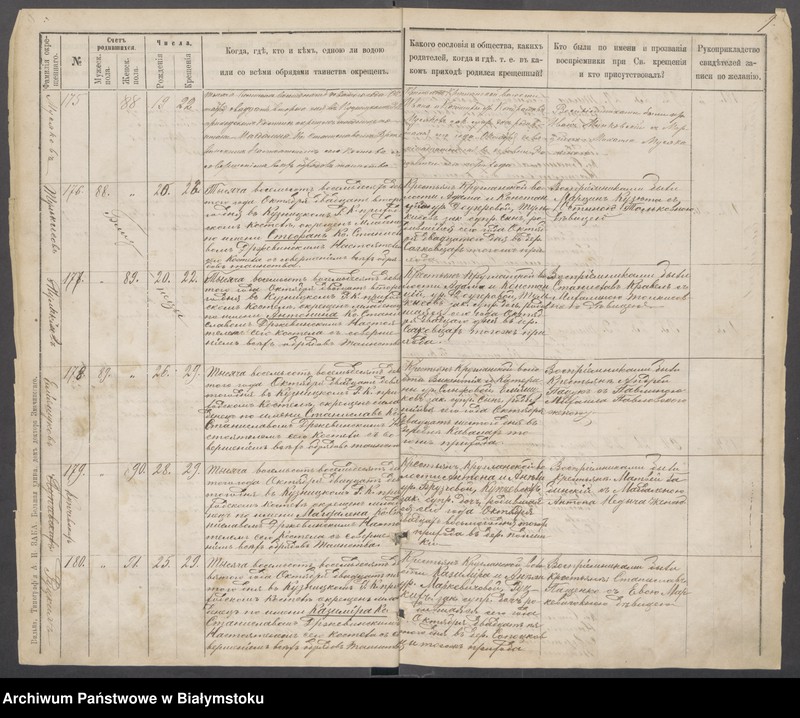 Obraz 11 z jednostki "Księga metryczna Parafialnego Rzymskokatolickiego Kościoła Kuźnickiego o urodzeniu od 1889 do 1895, Nr 15 [akta chrztu za lata 1889-1995]"