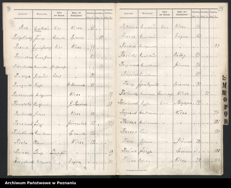 image.from.unit.number "Spis alfabetyczny urodzeń, małżeństw, zgonów"