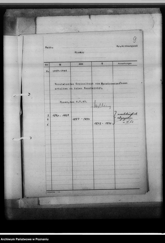 image.from.unit.number "Bücherverzeichnis, Kreissippenamt Altburgund [Szubin, województwo bydgoskie]"