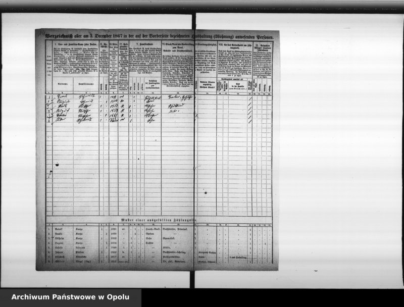 image.from.unit.number "Zählbezirk 31 [Spis ludności, 1867]"