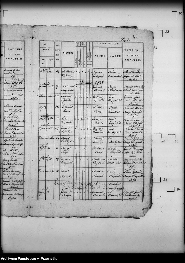 image.from.unit.number "[Kopie ksiąg metrykalnych parafii Jabłonica Ruska (dekanat Dynów)]"