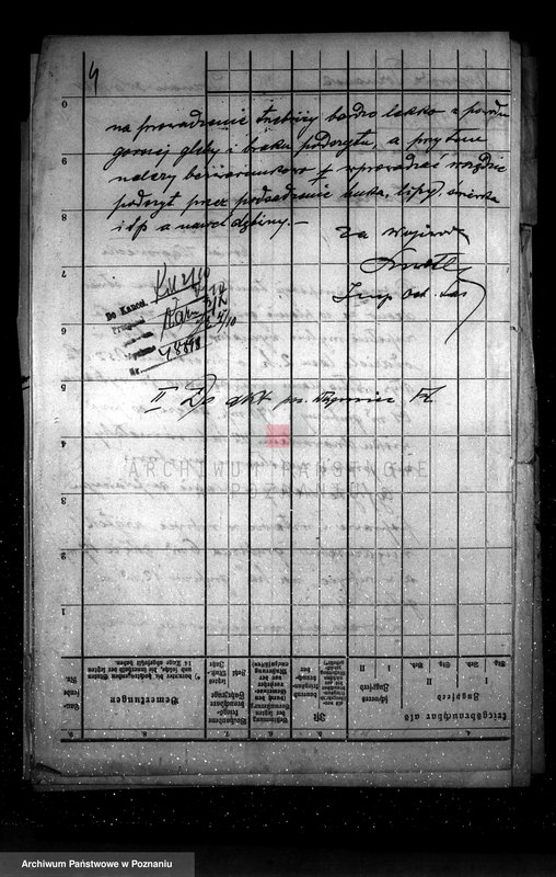 Obraz 8 z jednostki "Nadzór nad gospodarką w lasach majętności Rościnno powiat wągrowiecki"