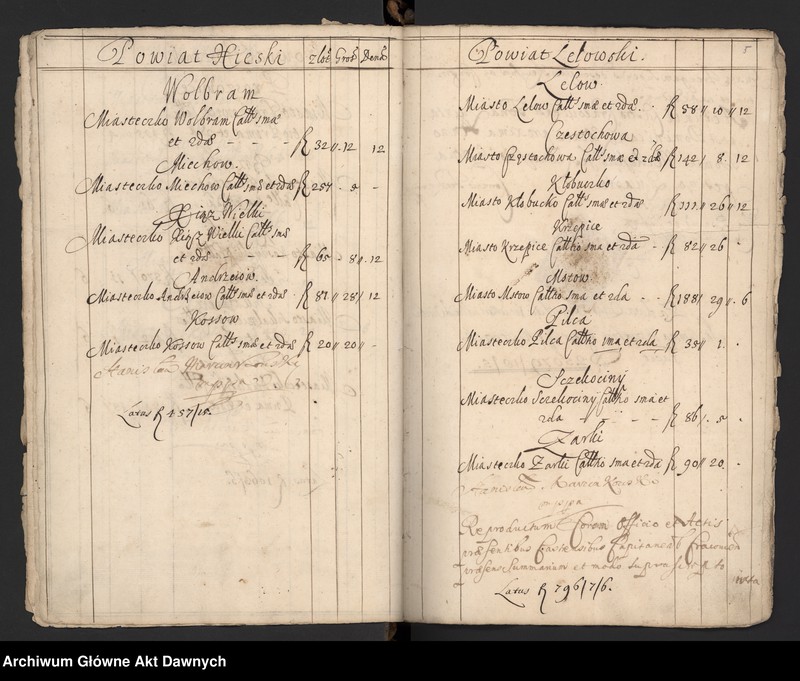 image.from.unit.number "Rejestry szelężnego i podymnego różnych województw."