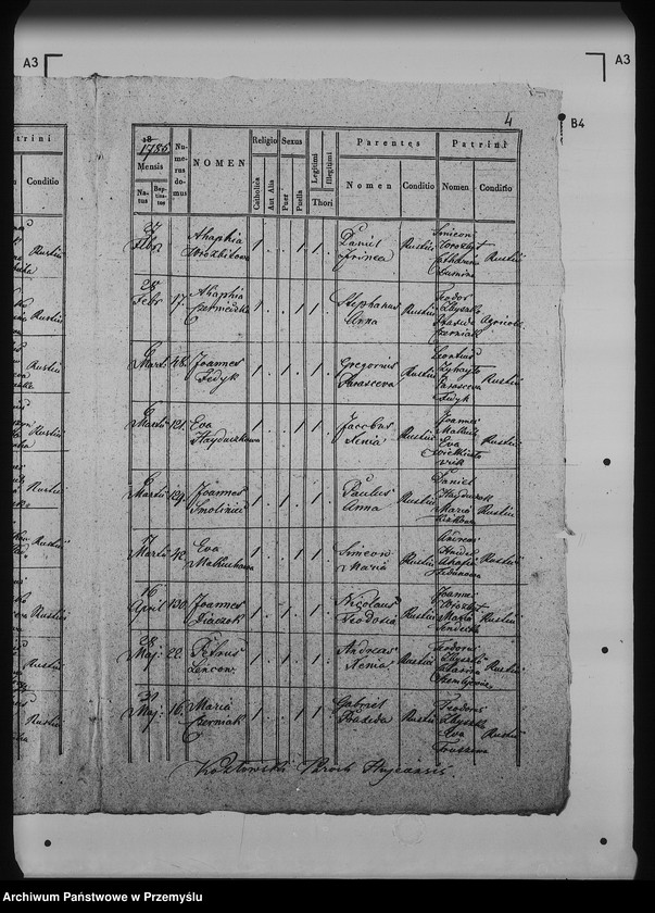 image.from.unit.number "[Kopie ksiąg metrykalnych parafii Hujcze z filią Zaborze (dekanat Rawa Ruska)]"