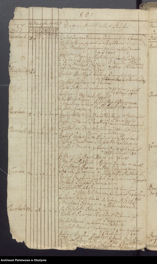 image.from.unit.number "Duplicate der Lauckeschen Tauf und Todten Bücher der Kirche Lauck-Ebersbach"