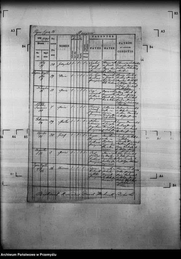 Obraz 17 z jednostki "[Kopie ksiąg metrykalnych parafii Maciejowa z filiami Barnowiec, Czaczów, Margoń, Składziste, Roztoka Mała, Rybień, Złotne (dekanat Muszyna)]"