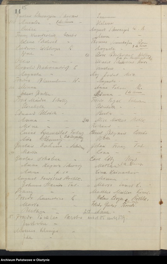 image.from.unit.number "Communikanten Register"