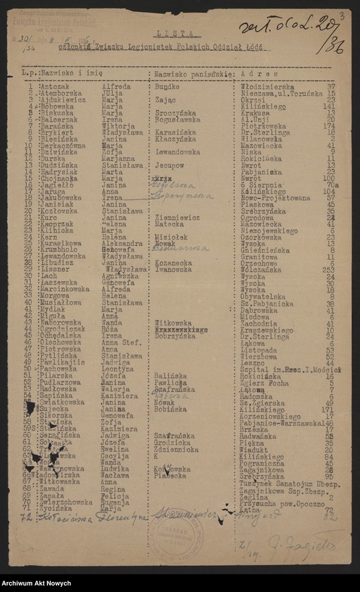 image.from.unit.number "Związek Legionistek Polskich Oddział Łódzki. Spisy członkiń."