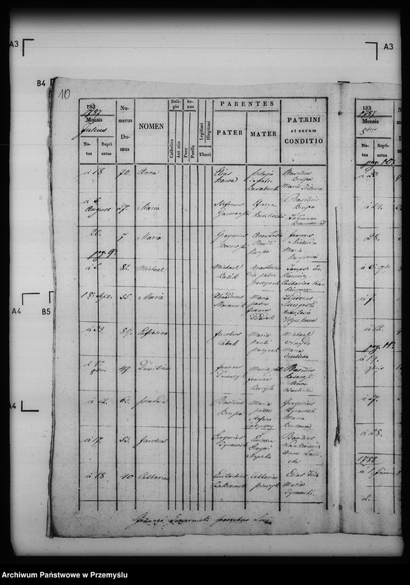 image.from.unit.number "[Kopie ksiąg metrykalnych parafii Przedzielnica z filiami Grabownica, Hubice, Podmojsce (dekanat Dobromil)]"