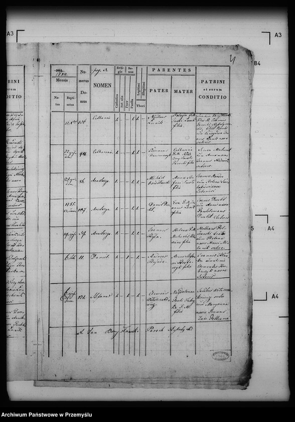 image.from.unit.number "[Kopie ksiąg metrykalnych parafii Rybotycze z filią Kopysno (dekanat Dobromil)]"