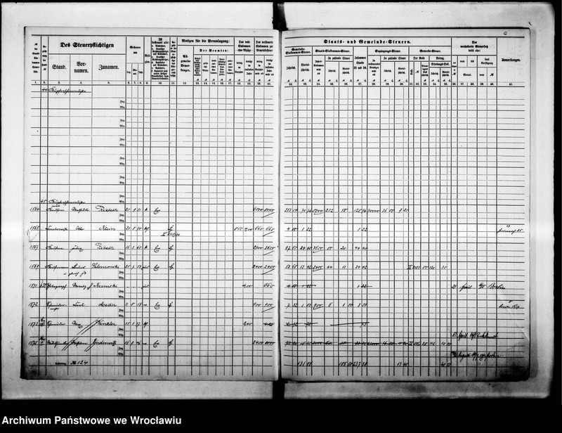 image.from.unit.number "Steuerrole"