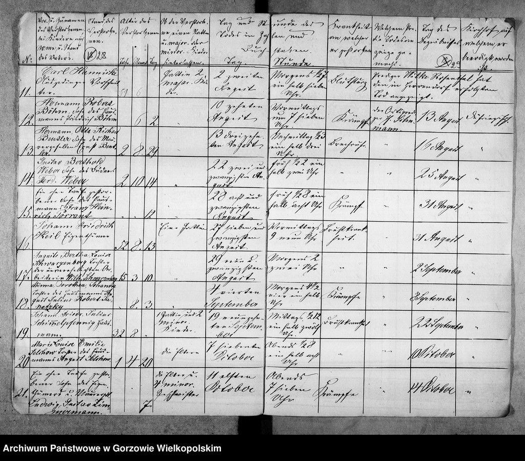 image.from.unit.number "Duplikate der Kirchenbücher von Stennewitz: Stennewitz (Stanowice), Stennewitzer Hütte (Stanowiczki), Christinenhof (Osica), Bayershorst (Dobrobądz), Dühringshof (Bogdaniec), Friedrichsberg (Motylewo), Gennin (Jenin), Klein Marwitz (Marwiczki)"