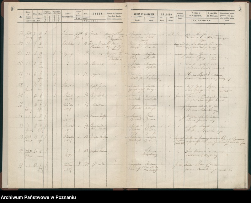 Obraz 7 z jednostki "Księga urodzeń"