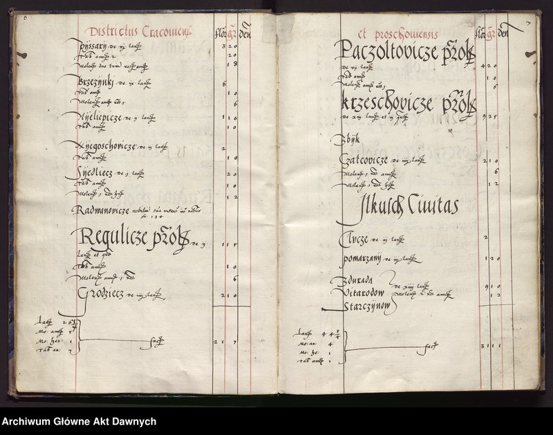 image.from.unit.number "Regestrum perceptorum --- districtus Cracoviensis Proschoviensisque etc. totius palatinatus Cracoviensis rate utriusque --- iuxta decretum conventus g[ene]ralis Cracoviensis ---."