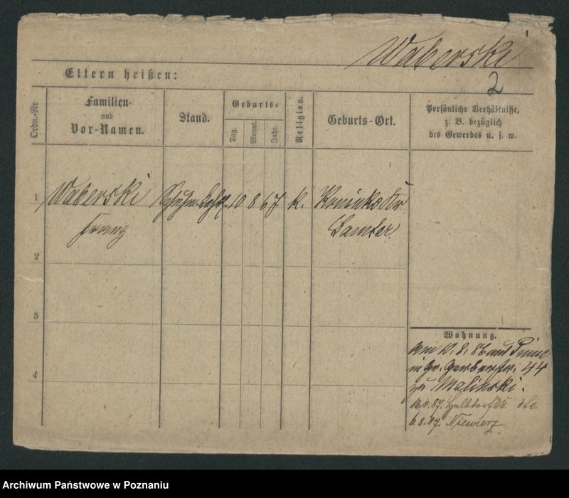 Obraz 8 z jednostki "Wabankiewicz - Wąchowicz"