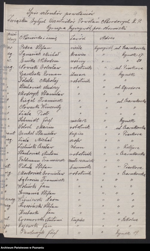 Obraz 14 z jednostki "Ryczywół, powiat Oborniki - akta koła."