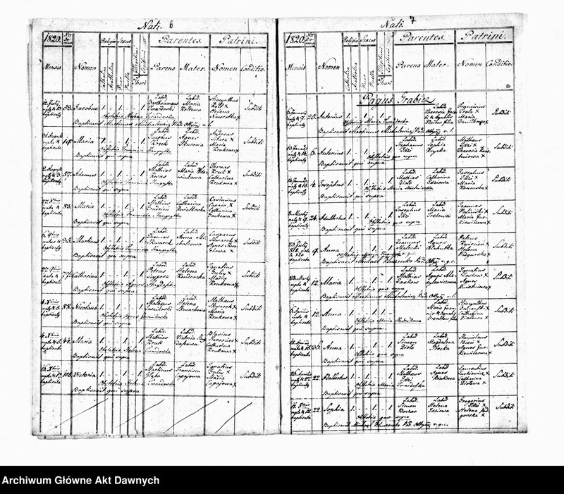image.from.unit.number "Parafia: Ottynia. Dekanat: Stanisławów. Ekstrakty z księgi metrykalnej urodzeń, ślubów i zgonów dla miasta Ottynia i wsi: Uhorniki, Czeremchów, Grabicz, Odaje, Majdan Średni*, Tarnawica Polna**, Glinki*, Mołodyłów*, Krasiłówka, Zakrzewcze, Krzywotuły, Strupków, Hawryłówka."