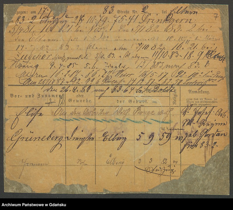 image.from.unit.number "Karty meldunkowe: Grüneberg - Grütz D."