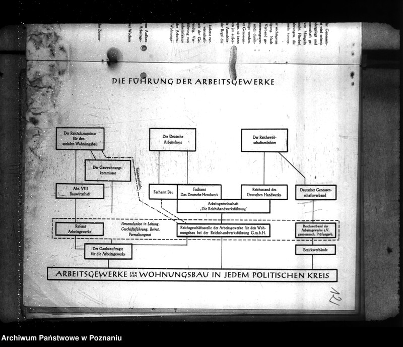Obraz 16 z jednostki "Arbeitsgewerke (zarządzenia, wzory druków)"