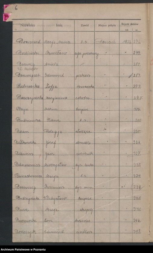 image.from.unit.number "Spis alfabetyczny małżeństw za 1922"