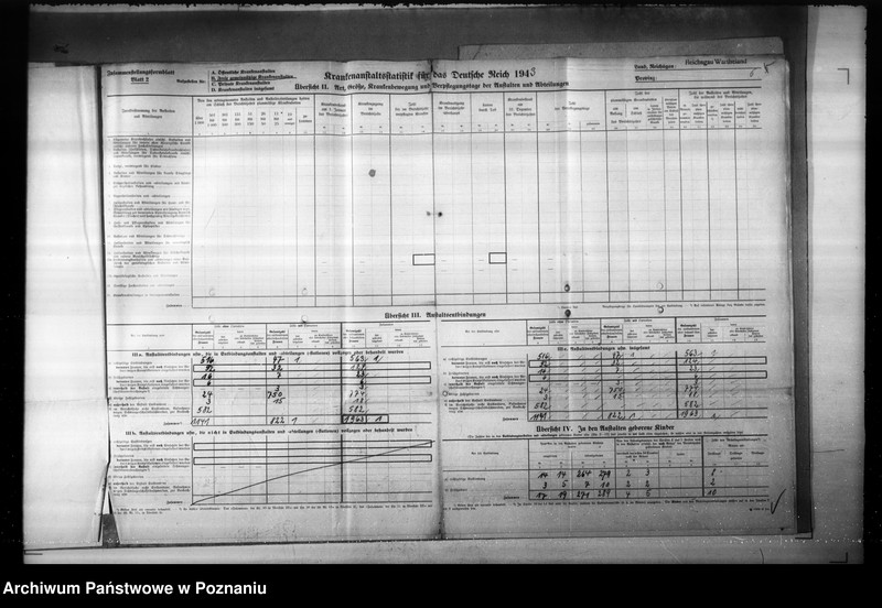 Obraz 10 z jednostki "Krankenanstalts- Statistik"