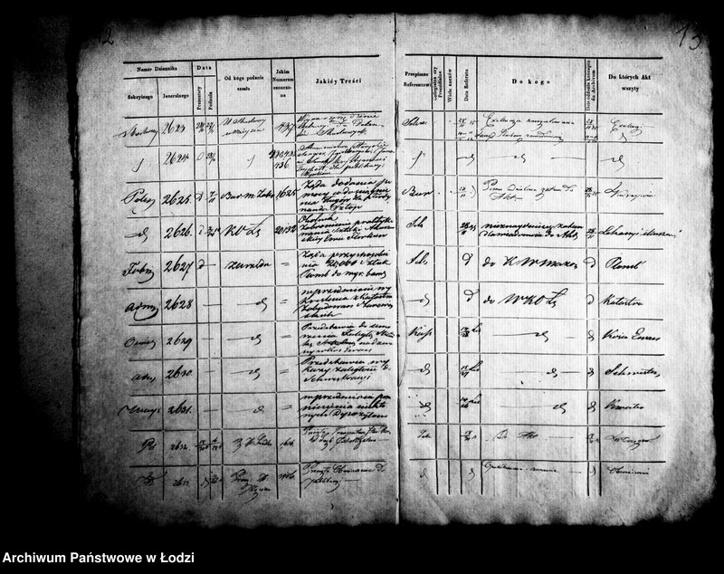 Obraz 11 z jednostki "[Dziennik korespondencyjny]"