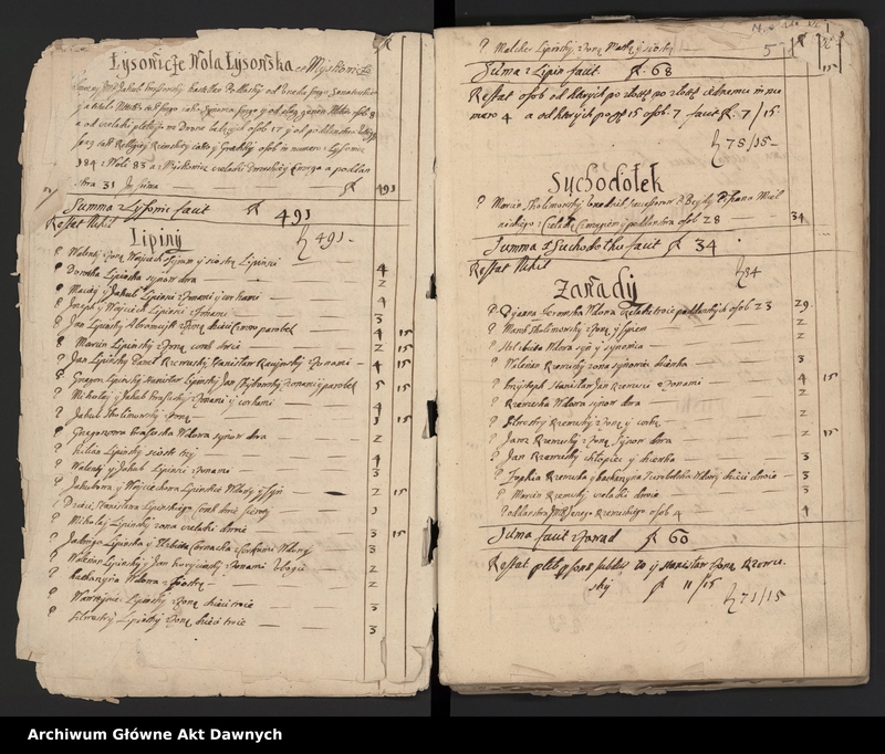 Obraz 7 z jednostki "Rejestry pogłównego generalnego woj. podlaskiego i rawskiego."