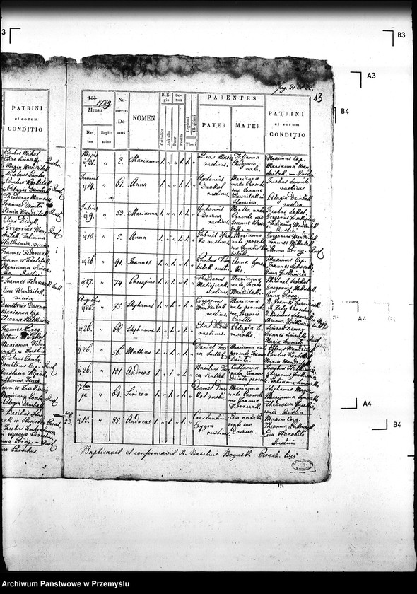Obraz 17 z jednostki "[Kopie ksiąg metrykalnych parafii Hańczowa z filią Ropki (dekanat Gorlice)]"