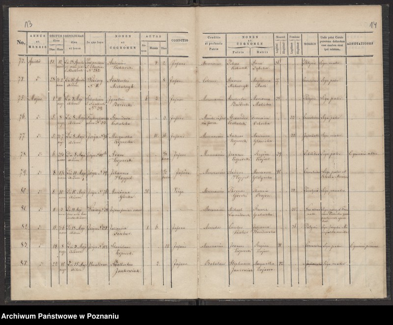 Obraz 9 z jednostki "Księga zgonów"