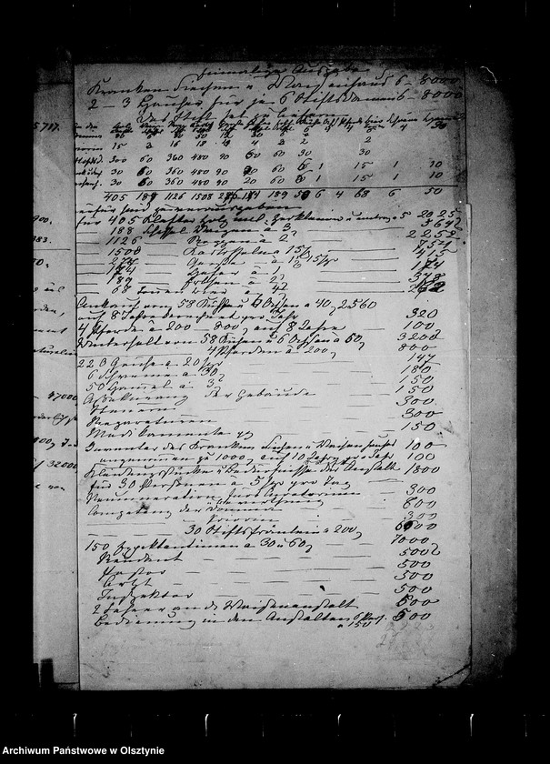 image.from.unit.number "/Berechnungen v. Einkünften u. Zahlungen in dem v. A. Gfin Lehndorff- Steinort projektierten Siechen- u. Waisenhäusern/"
