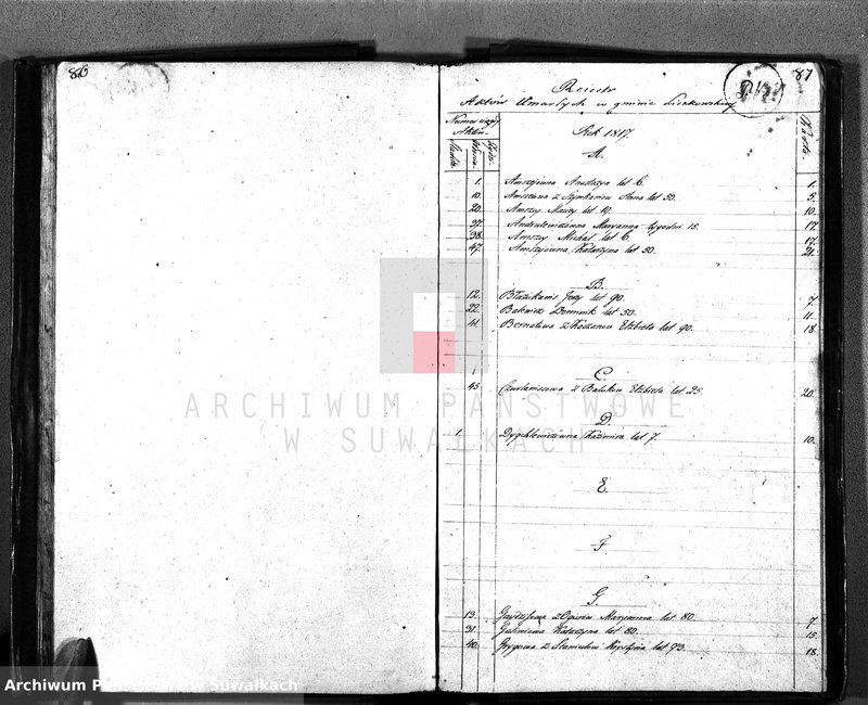 image.from.unit.number "Księga Aktów Zeyscia Urzędnika Stanu Cywilnego Gminy Liszkowskiey na Rok 1817 od 1 stycznia"