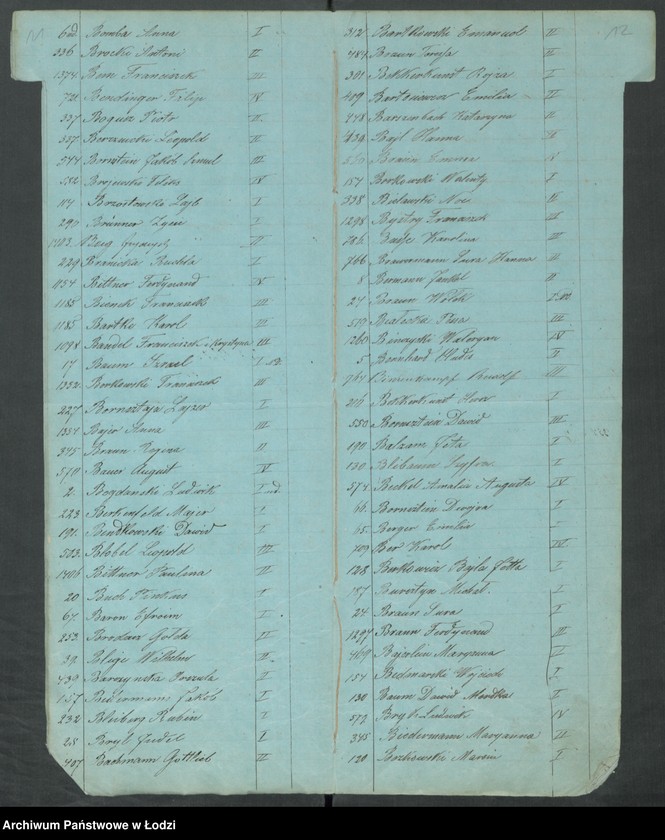 Obraz 10 z jednostki "Skorowidz [...]"