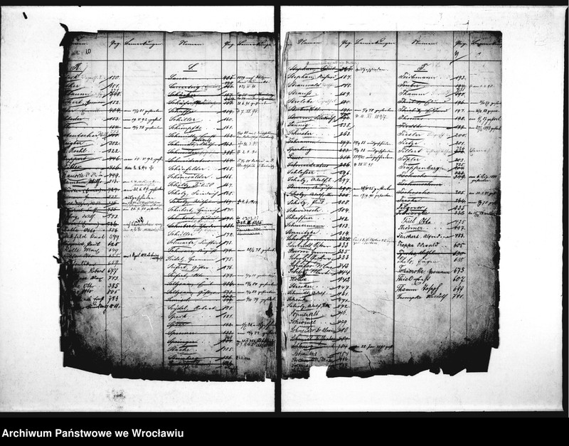 image.from.unit.number "Grundbuch über d. Interresenten d. ev. Elementarlehrer Witwen -u. Waisenkasse"