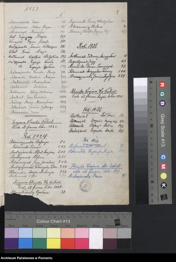 Obraz 3 z jednostki "Indeks urodzeń"