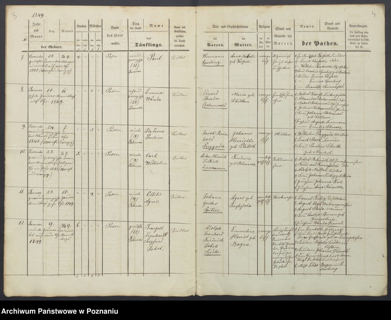 Obraz 5 z jednostki "Taufregister"