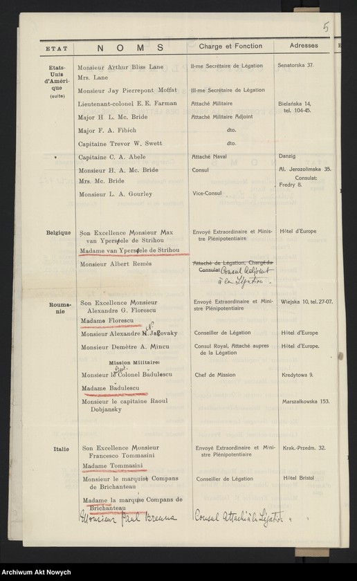 image.from.unit.number "Spisy członków korpusu dyplomatycznego w Warszawie"